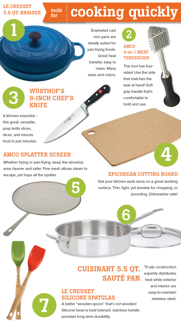 Tools for Cooking Quickly