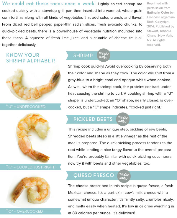 Know your Shrimp Alphabet