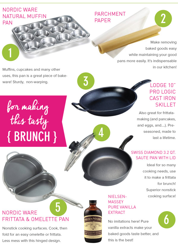 For Making Brunch