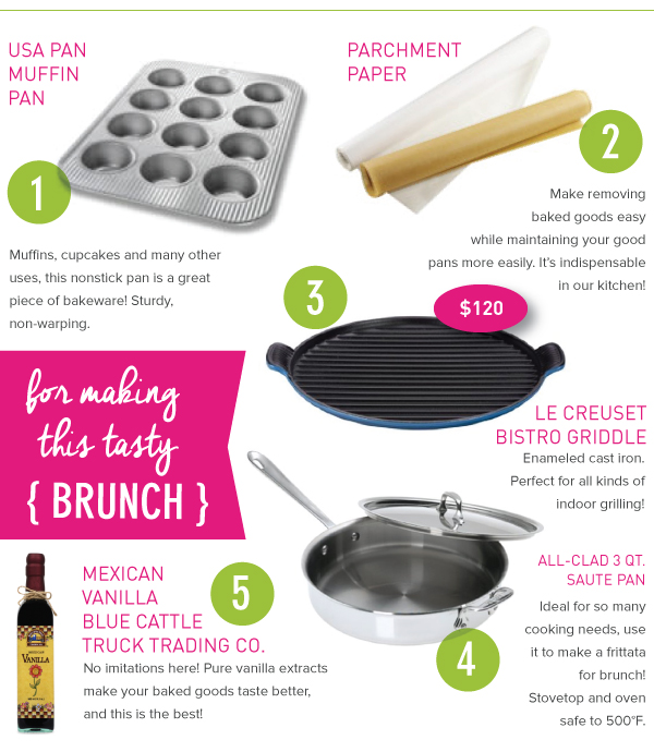 For Making This Tasty Brunch