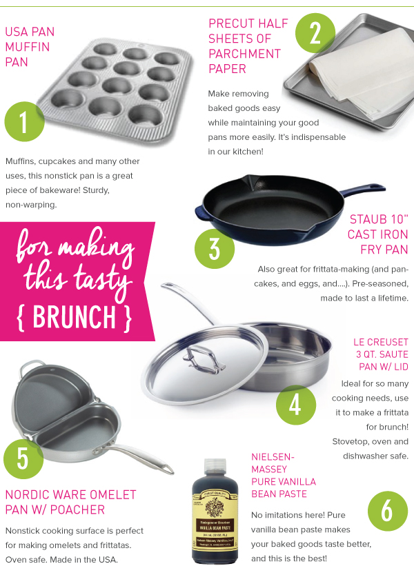 Tasty Brunch Tools