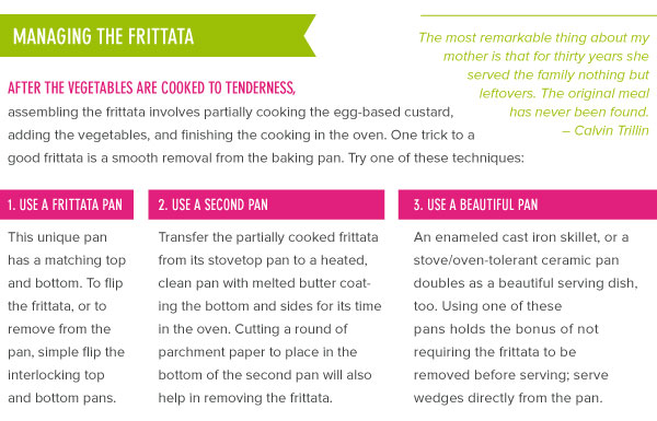 Managing the Frittata