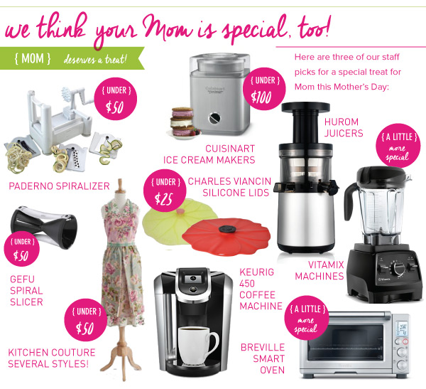 Mom Deserves a Treat!