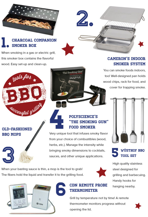 BBQ Tools