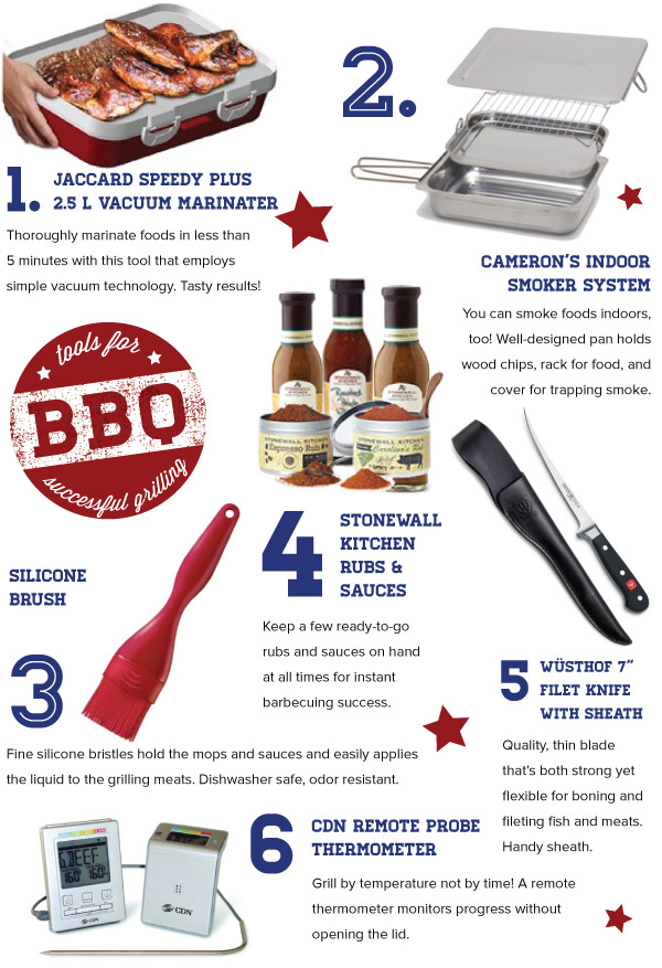 BBQ Tools