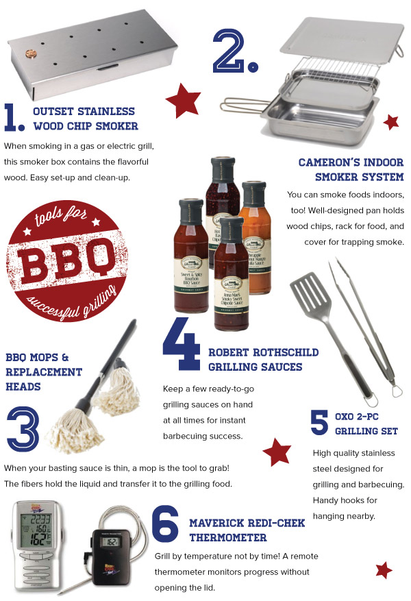 BBQ Tools