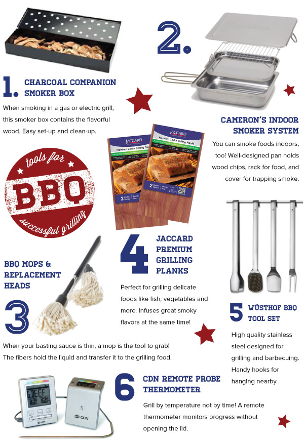 BBQ Tools