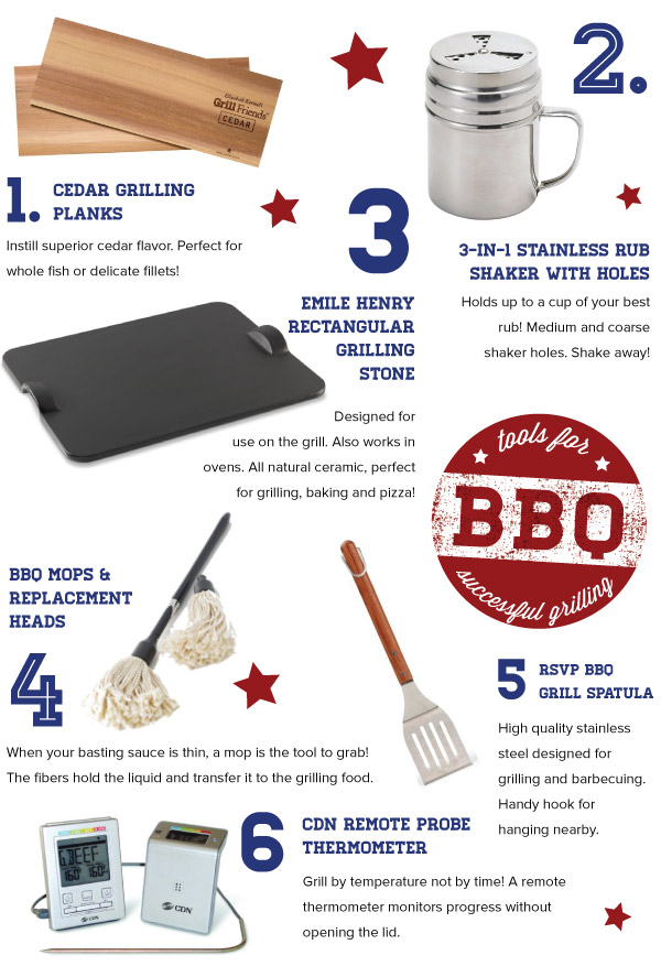 Tools for BBQ