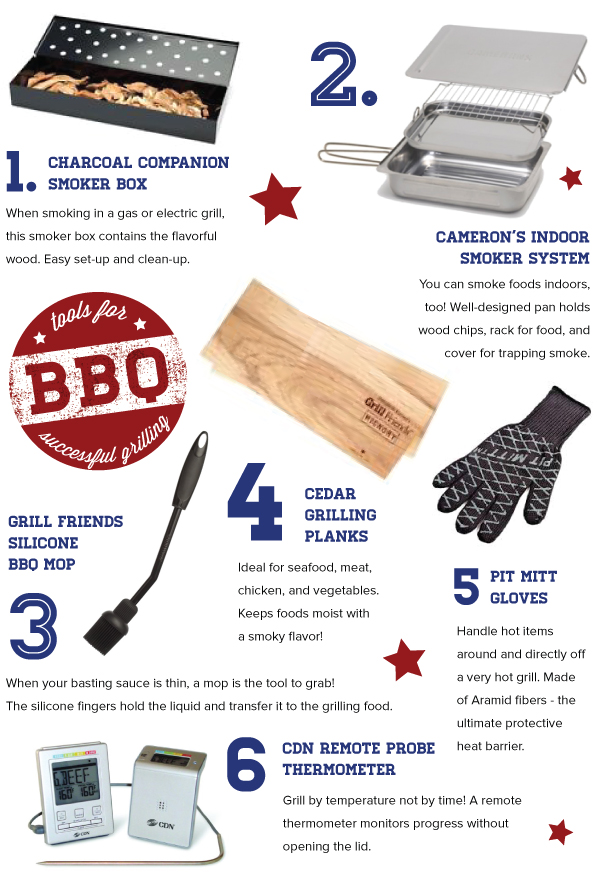 Tools for BBQ