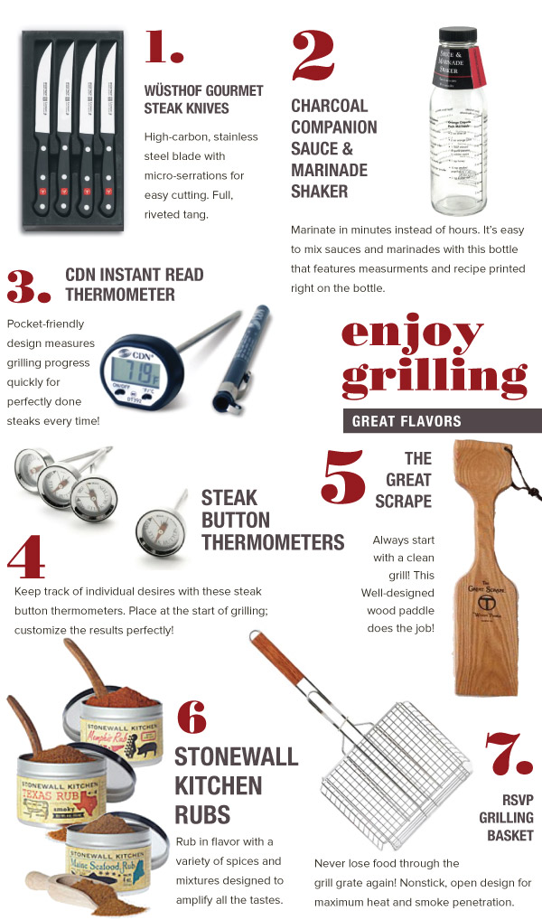 Enjoy Grilling Great Flavors