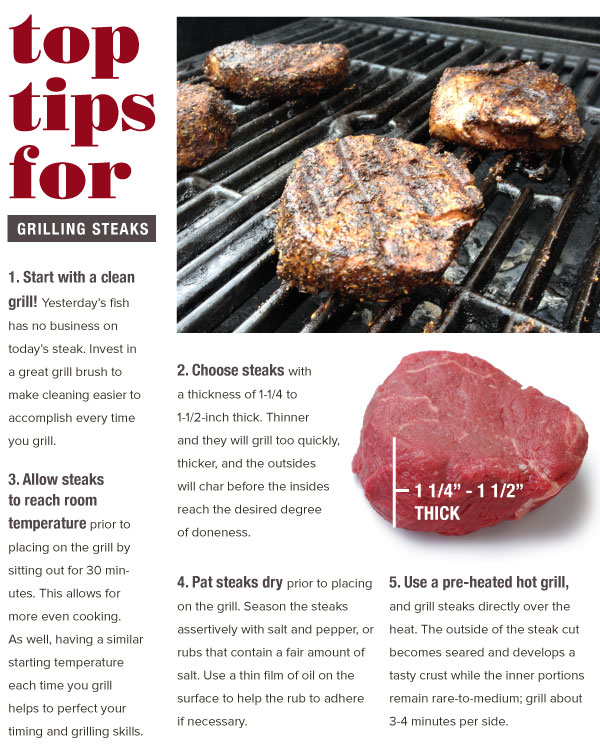 Top Tips for Grilling Steaks