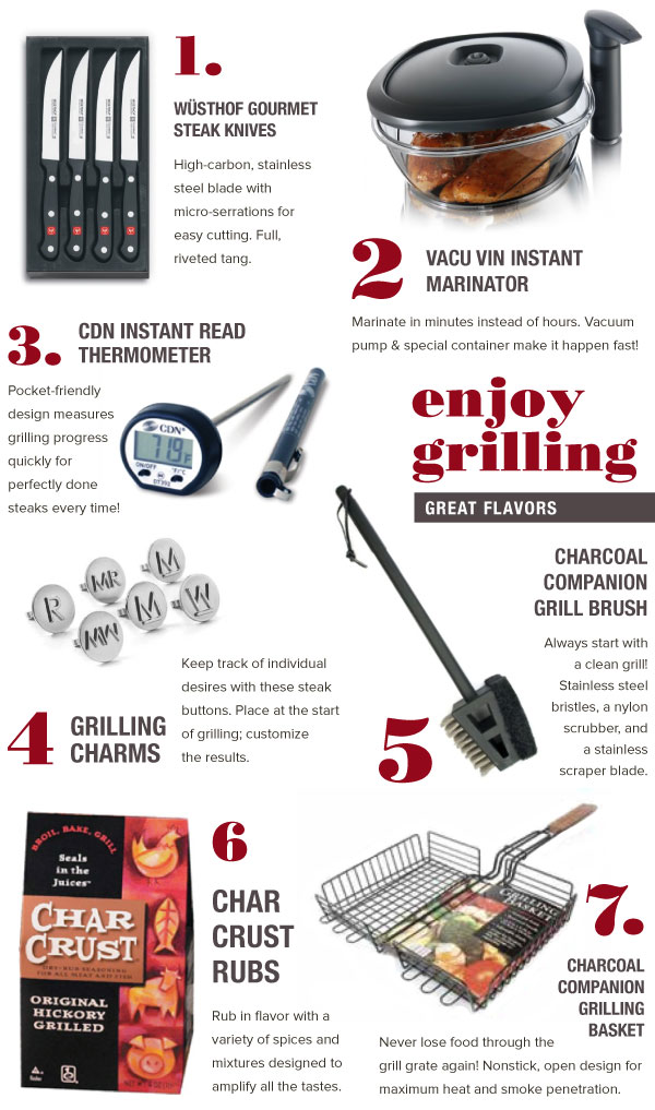 Enjoy Grilling Great Flavors