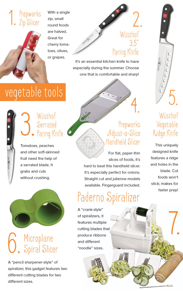 Vegetable Tools