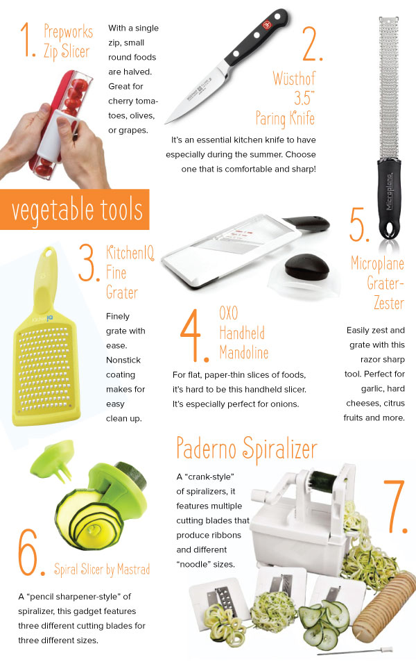 Cooking Tools