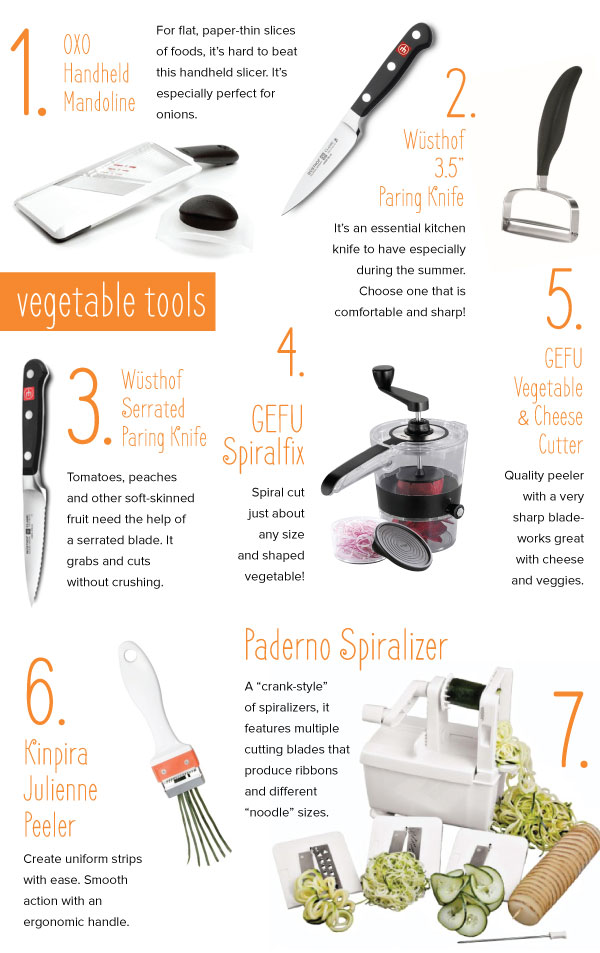 Vegetable Tools