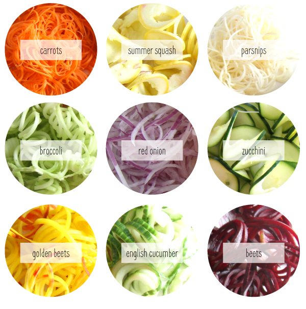 What to spiralize