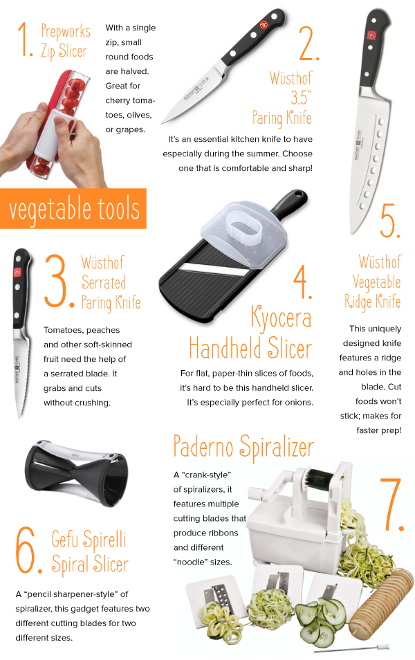 Cooking Tools