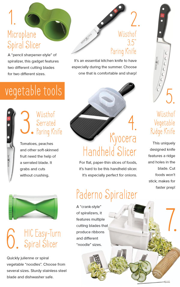 Veggie Tools