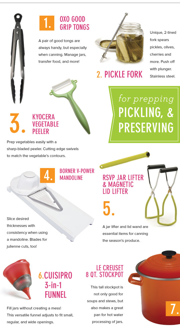 Tools for Pickling