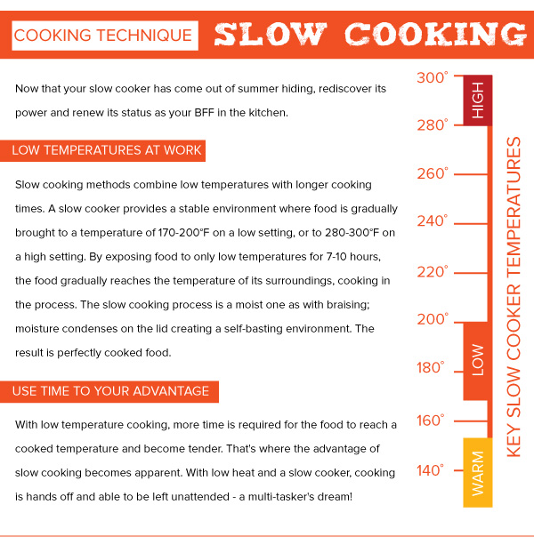 Cooking Technique:Slow Cooking