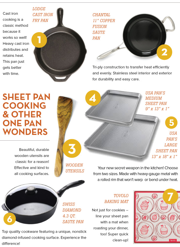 Sheet Pan Cooking and Other One Pan Wonders