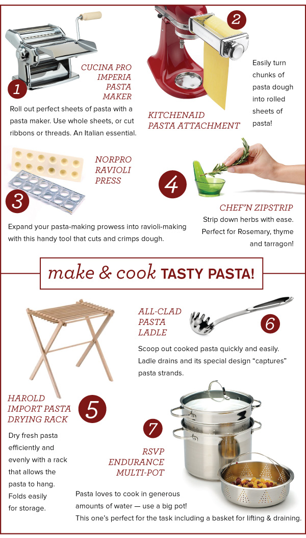 Pasta-Making Features