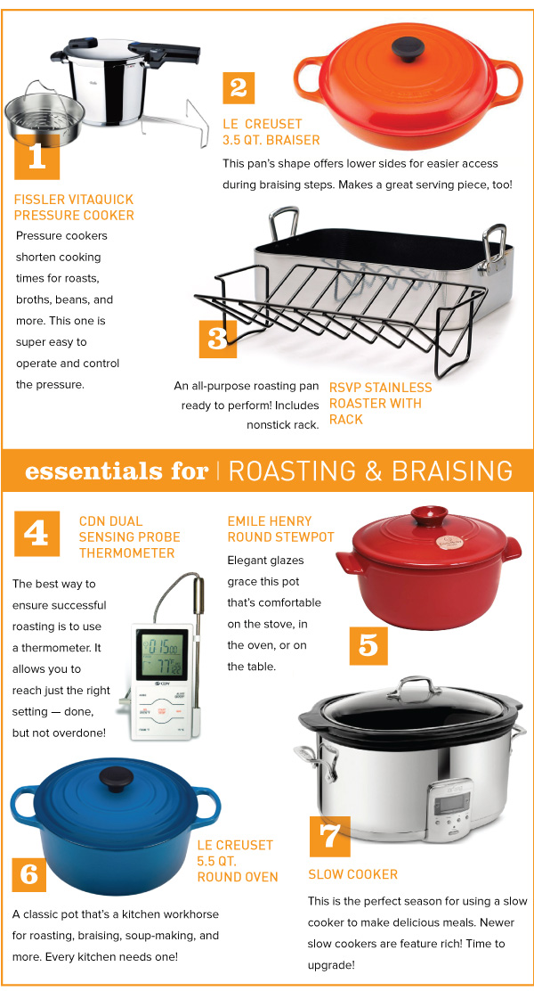 Roasting Products