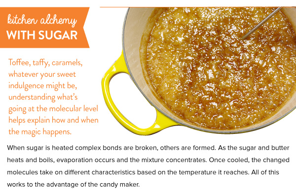 Kitchen Alchemy with Sugar