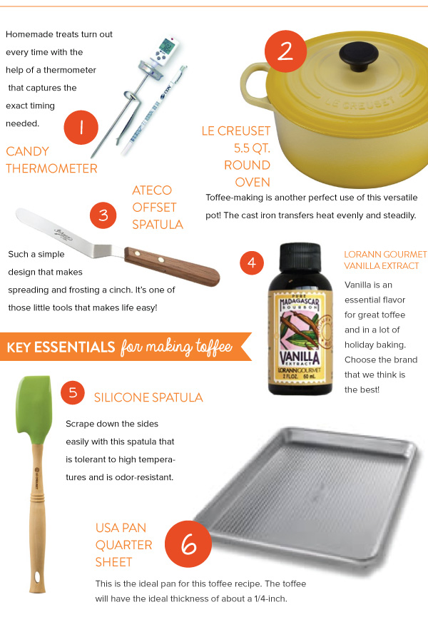 Tools for Making Toffee