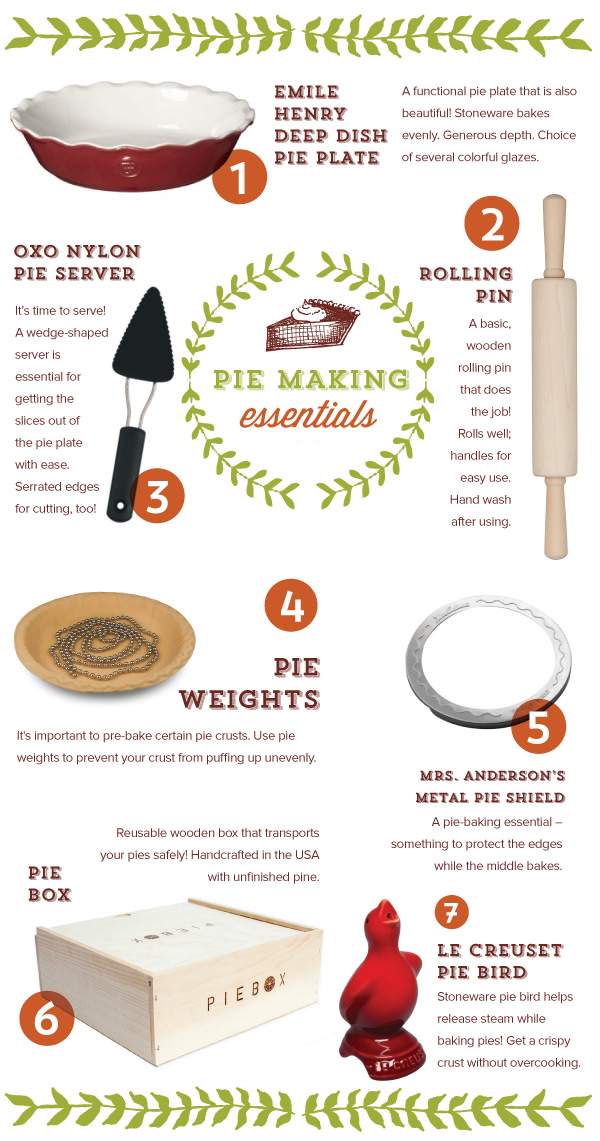 Pie Making Essentials