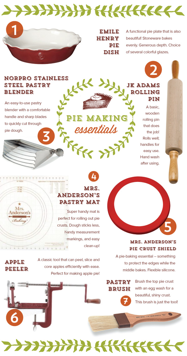 Pie Making Essentials