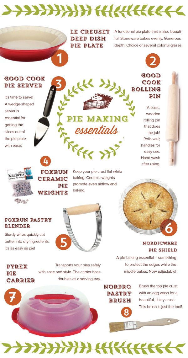 Pie Making Essentials