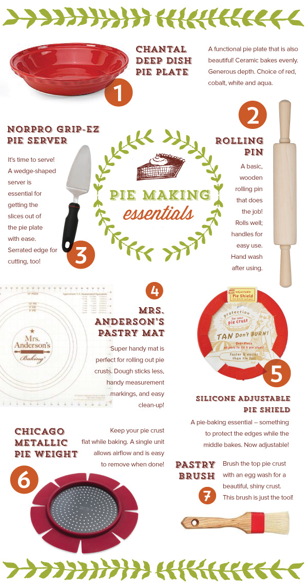 Pie Making Essentials