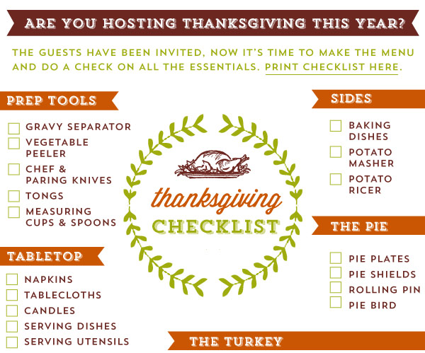 Thanksgiving Checklist