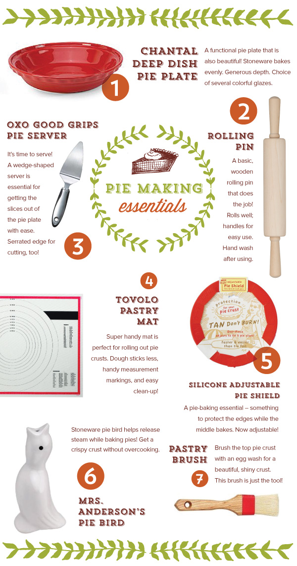 Pie Essentials