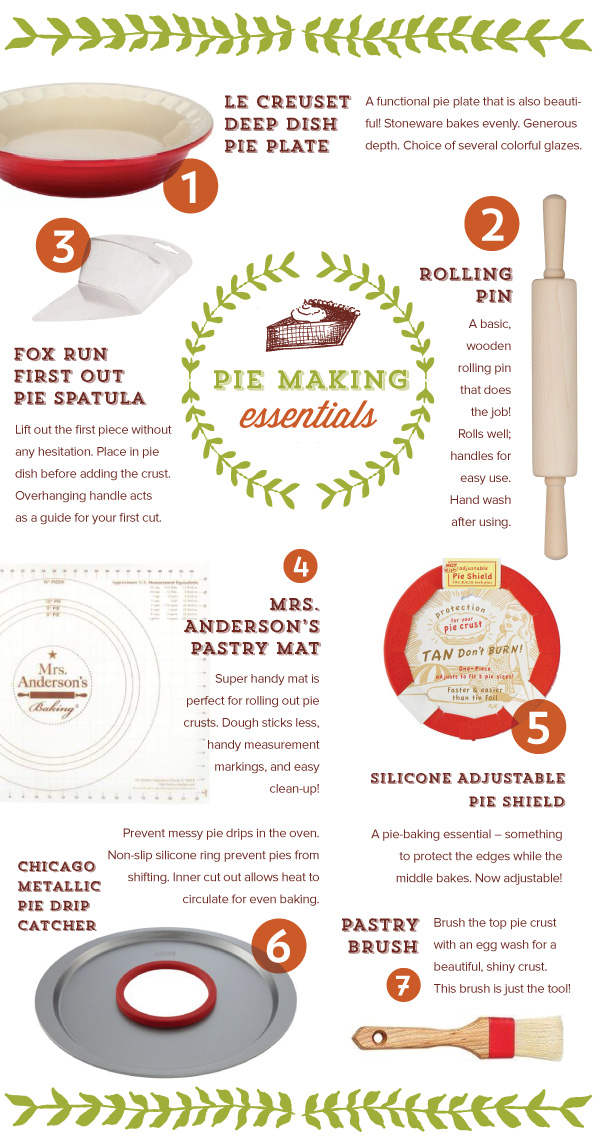 Pie Making Essentials