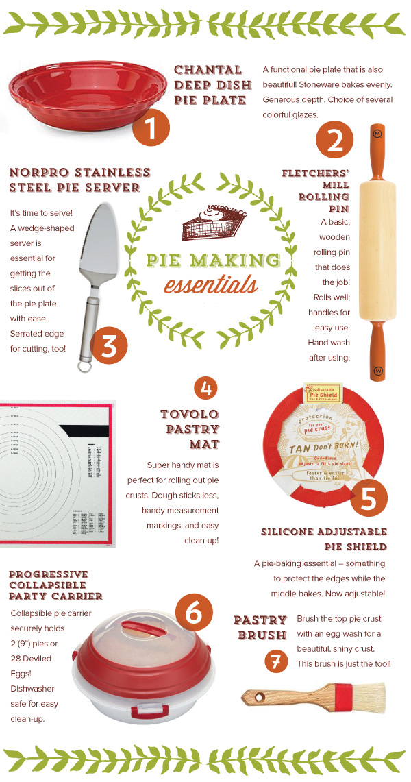 Pie Making Essentials