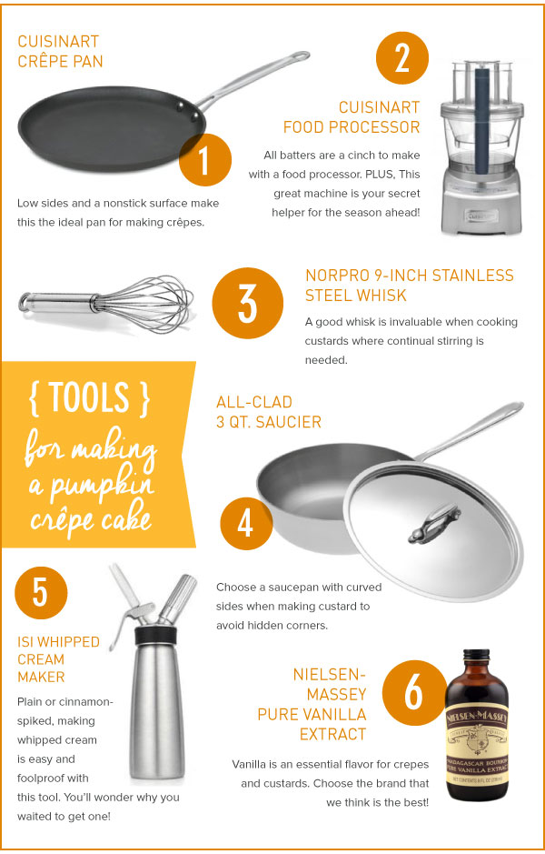 Tools for Making a Crepe Cake