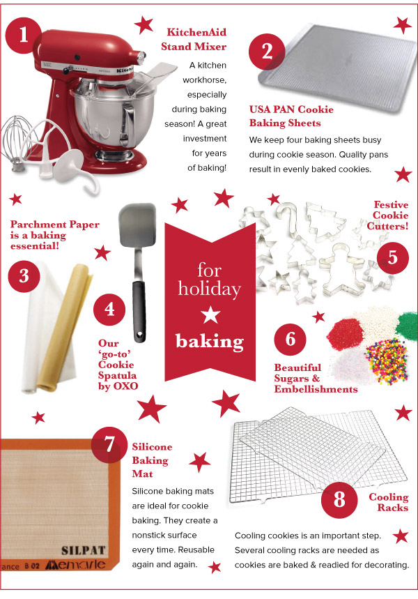 For Holiday Baking