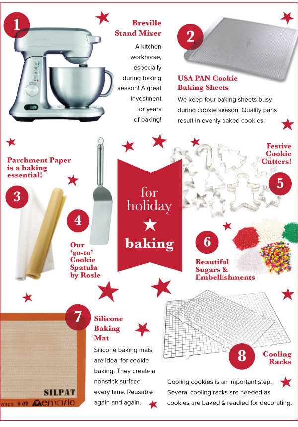 For Holiday Baking