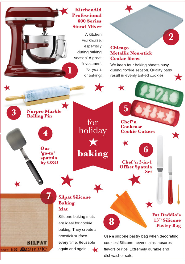 For Holiday Baking