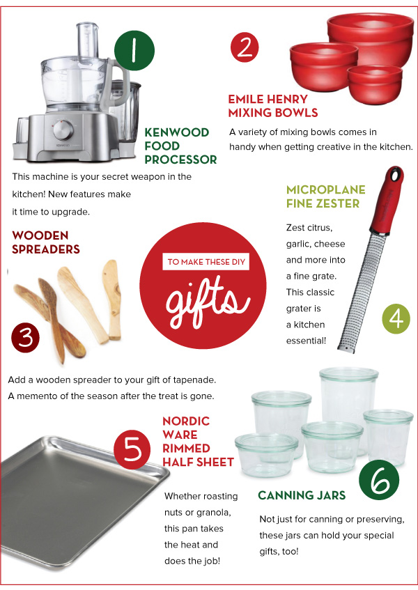 DIY Gift Tools