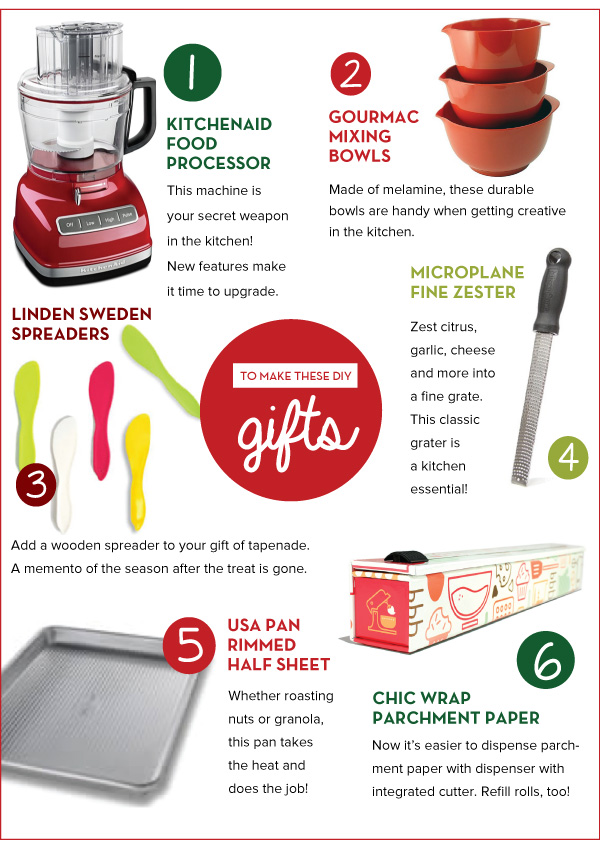 DIY Gift Tools