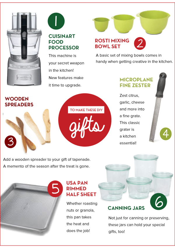 DIY Gift Tools