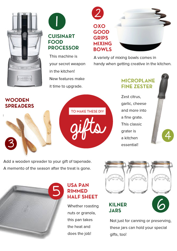 DIY GIft Tools