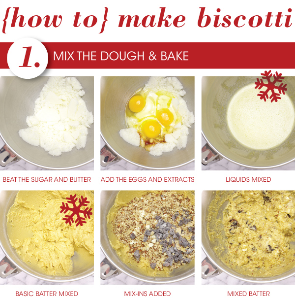 How To Make Biscotti