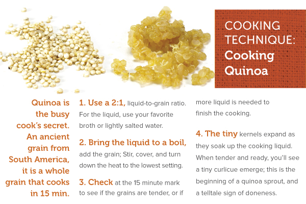 Cooking Quinoa