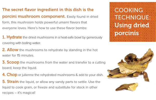 Cooking Technique: Using Dried Porcinis