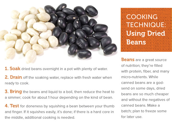 Cooking Technique: Using Dried Beans