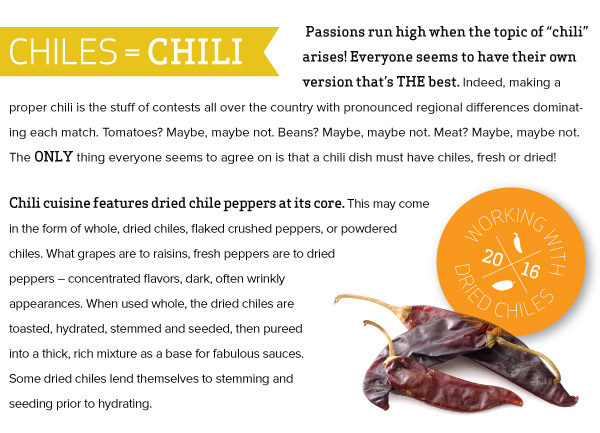 Chiles = CHILI